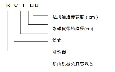 麻豆天美传媒成人影院型号