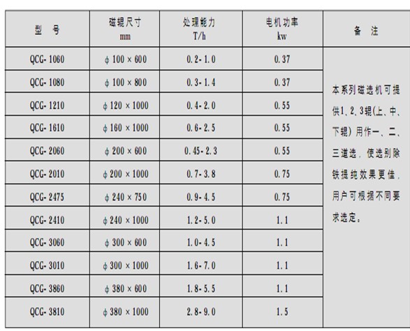 麻豆爱爱视频