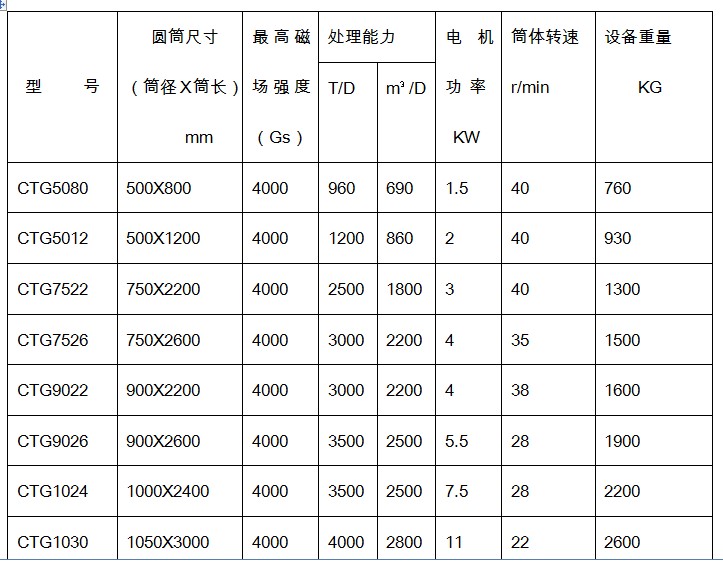 麻豆爱爱视频