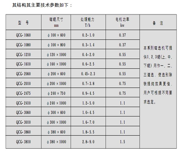 麻豆爱爱视频参数