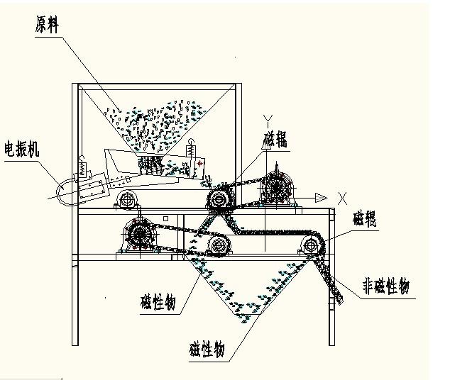 麻豆爱爱视频工作原理