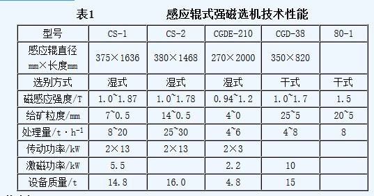 强磁麻豆爱爱视频